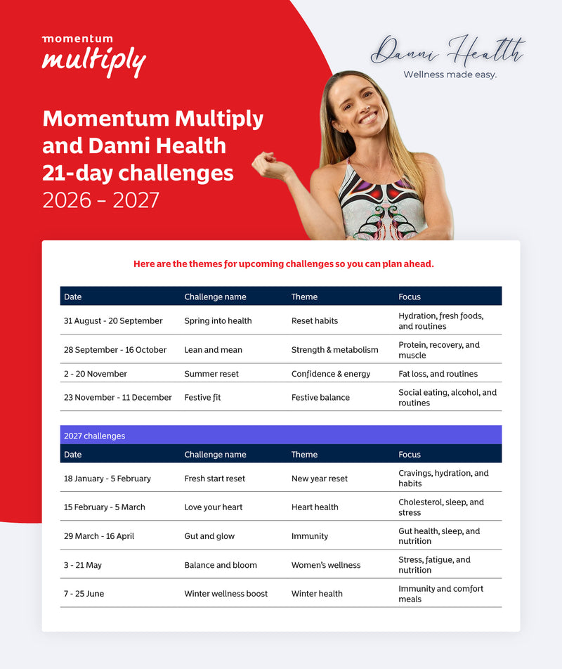 Danni Health Calendar